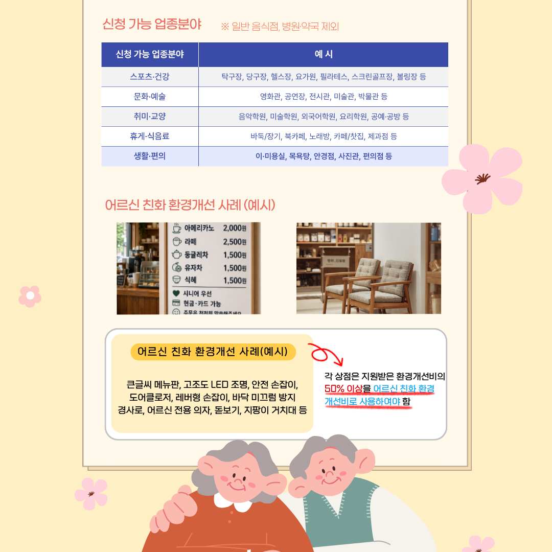 시니어 동행상점 신청 가능 업종분야 및 어르신 친화 환경개선 사례 안내